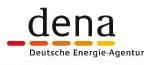 logo_dena